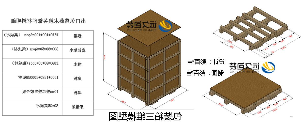 <a href='http://fmnt.xyzgjy.com'>买球平台</a>的设计需要考虑流通环境和经济性